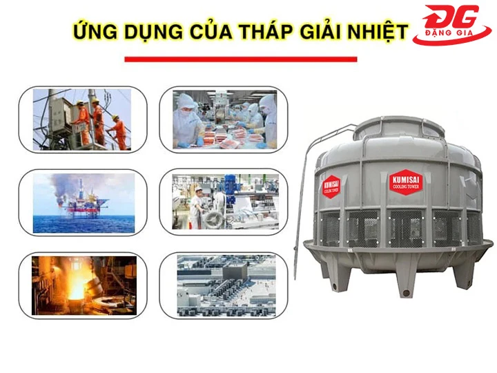 Ứng dụng của tháp giải nhiệt